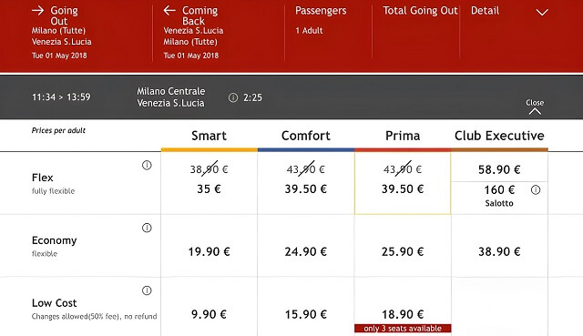 Cena biletu na pociąg Italo Treno
