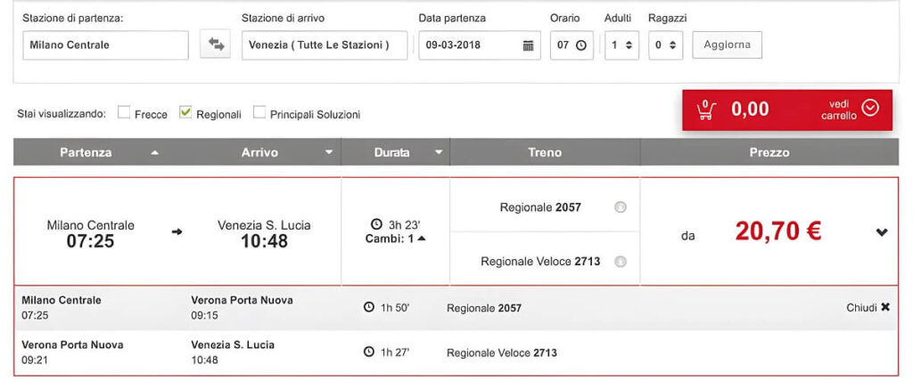 Cena biletu na pociąg regionalny z Mediolanu do Wenecji