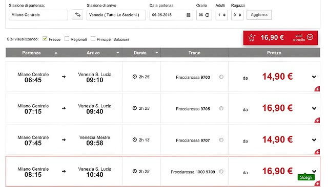 Cena biletu na pociąg Trenitalia