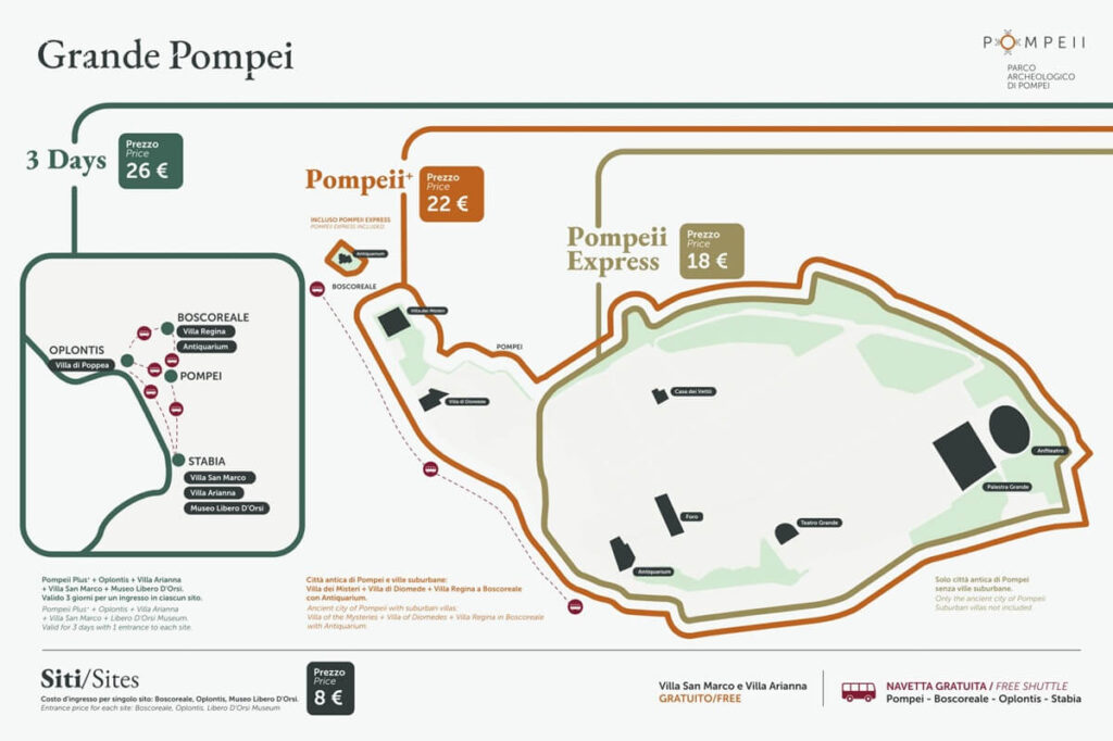 Mapa Pompei